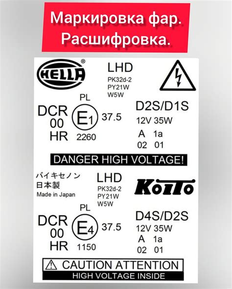 Маркировка фар HCR: что это?