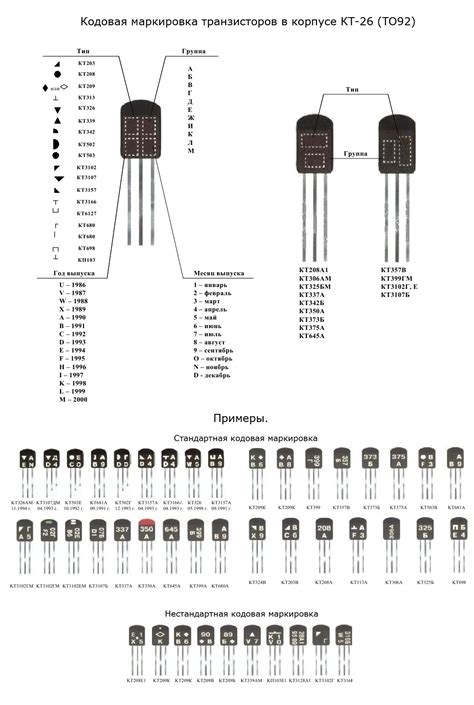 Маркировка NPN транзисторов