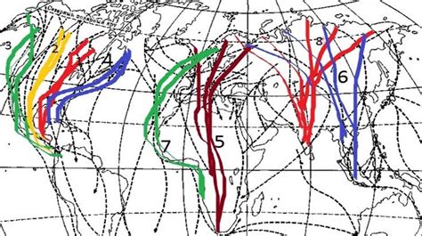 Маршруты и сезонные миграции