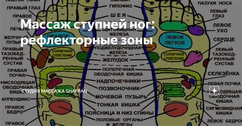 Массаж ступней в сновидении как символ заботы и нежности по отношению к близким