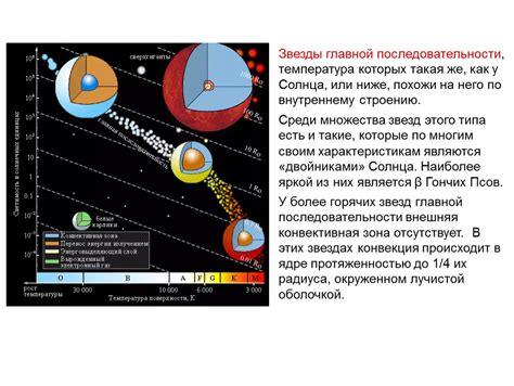 Масса и распределение звезд