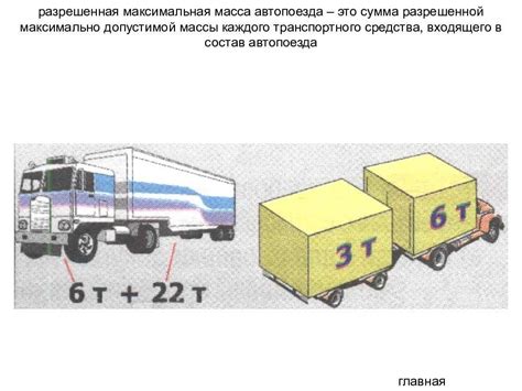 Масса снаряженного транспортного средства и ее влияние на безопасность