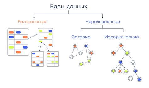 Массивное тело: структура данных и особенности