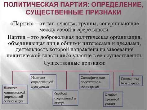 Массовая политическая партия: определение и сущность