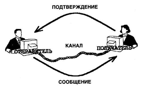 Мастерство в общении