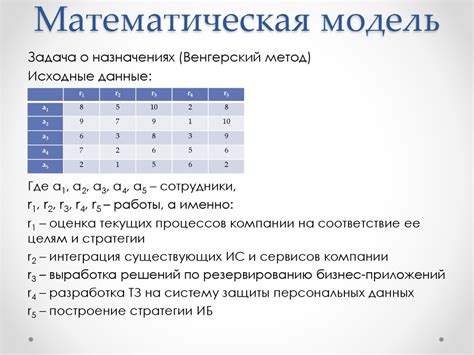 Математическая модель "прямые совпадают"