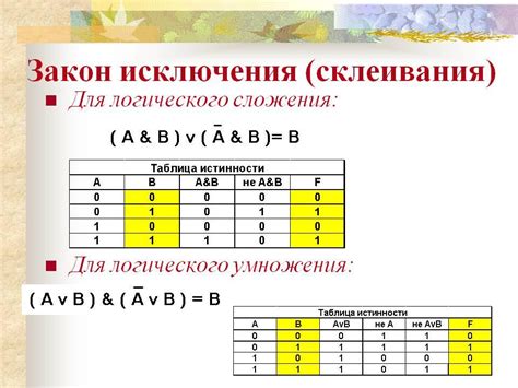 Математические законы в нашей жизни