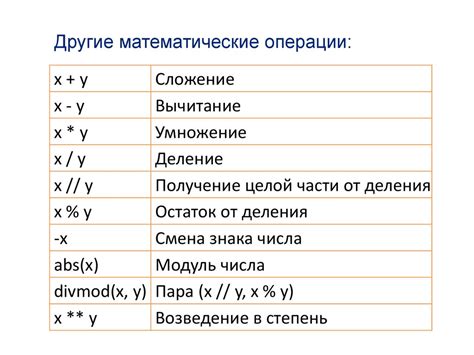 Математические операции и их влияние на числа