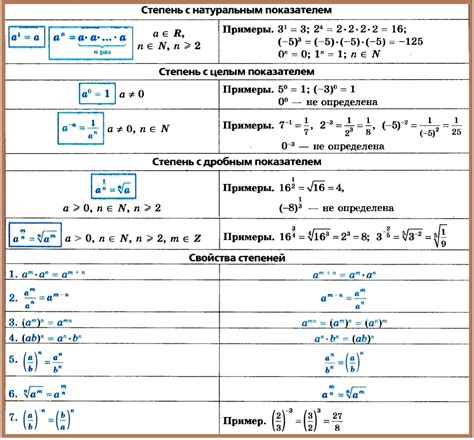 Математические свойства числа 105