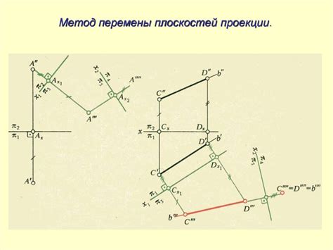 Математический метод нахождения точки пересечения