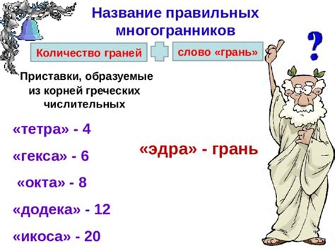 Математическое значение приставки "гекса"