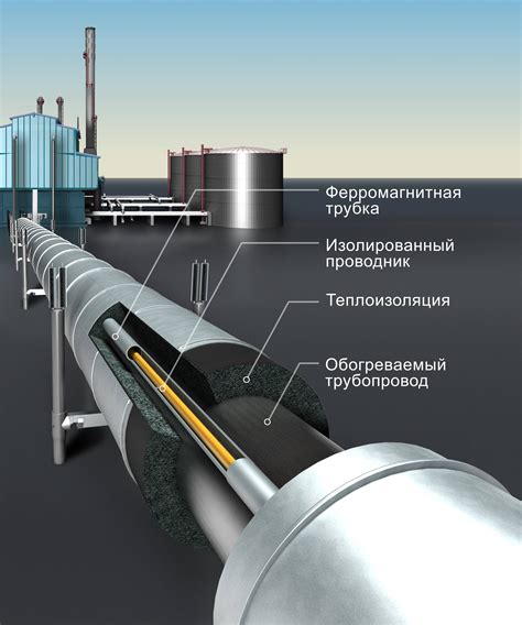 Материалы, используемые при строительстве частных газопроводов