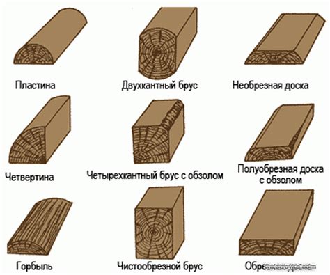 Материалы для крамленых досок