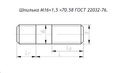 Материалы и характеристики шпилек М16