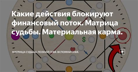 Материальная истощенность: финансовый блокирующий фактор