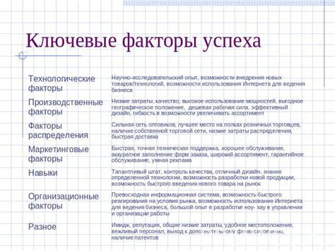 Материал носителя и его прочность: ключевые факторы для открытия контейнера scard