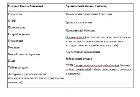 Мафиози: что стоит знать о них?