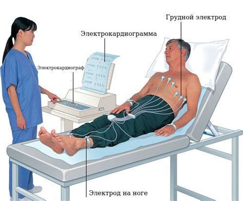 Медикаментозная нормотензия и ее особенности