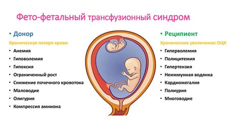 Медицинские причины поглощения близнецов