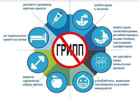 Медицинские рекомендации и ограничения