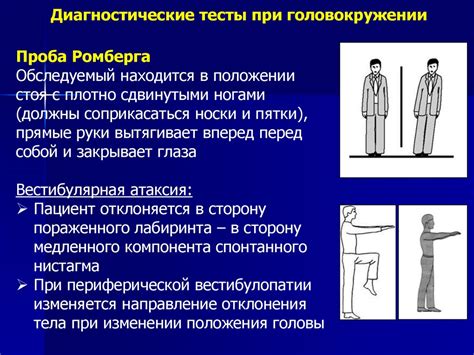 Медицинские состояния и заболевания, вызывающие тошноту и головокружение