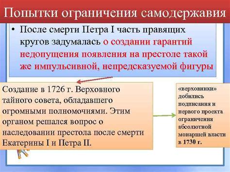 Международная практика ограничения самодержавия