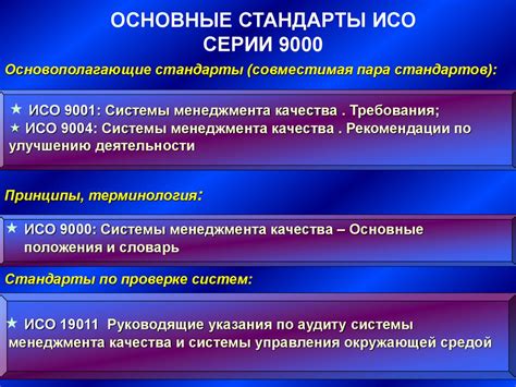 Международные стандарты качества: влияние и условия применения