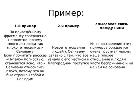 Между проложить как смысловая единица