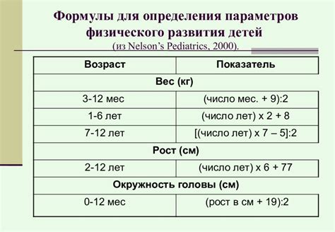 Мезосоматический тип развития ребенка