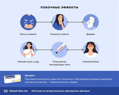 Менее вероятны побочные эффекты