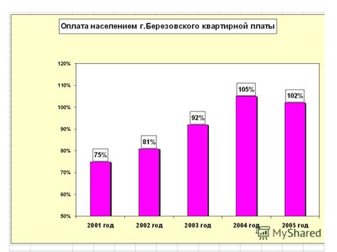 Меньше двух прожиточных минимумов: смысл и влияние