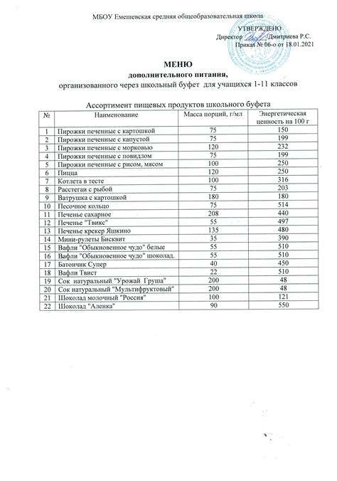 Меню дополнительного питания