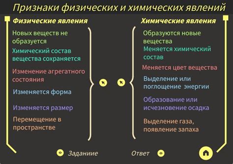 Меня всегда мажет: причины и значения данного явления