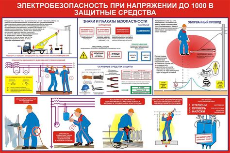 Меры безопасности при работе с углекислотой