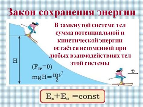 Меры для сохранения энергии