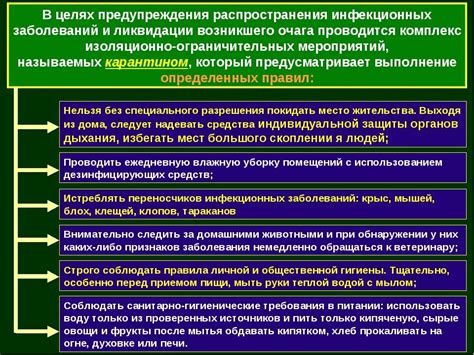 Меры по предотвращению отрицательной динамики при рентгене