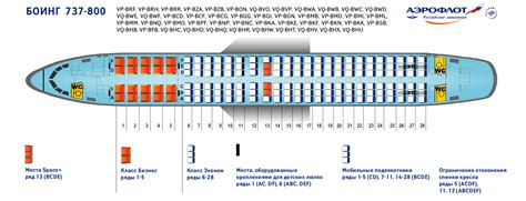 Места у крыла самолета Аэрофлот