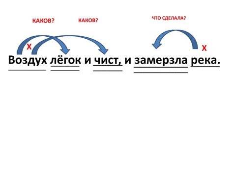 Местоименное выражение сказуемого