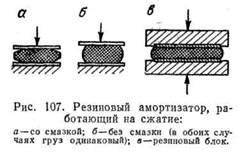 Металлонаполненная резина