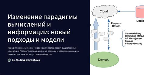 Метанойя и изменение жизненной парадигмы