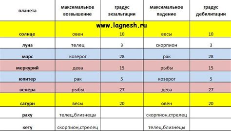 Метафорическое противостояние: сила и слабость