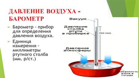 Метеорологические условия и миллиметры ртутного столба