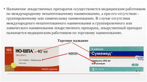 Метилендиглицин, как название медицинского препарата и его назначение