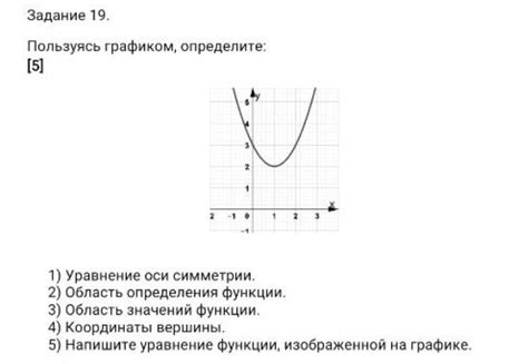 Методика определения оси симметрии