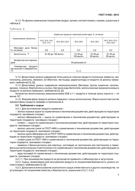 Методика расчета объемов и стоимости работ по Сметана гост 31452 2012