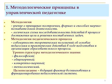 Методологические подходы в познавательной деятельности