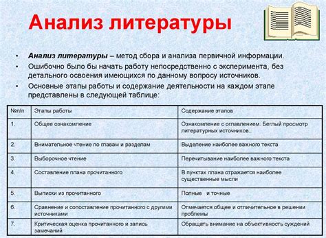 Методы анализа литературы: особенности и применение