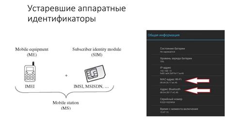 Методы аутентификации МТС на телевизоре