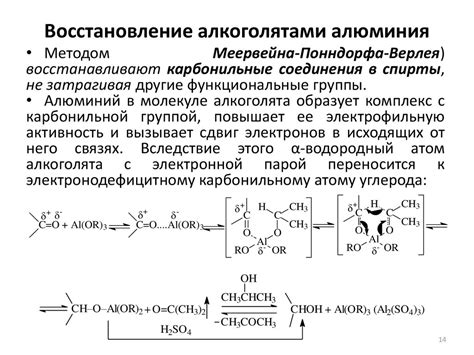 Методы восстановления Визилиева круга