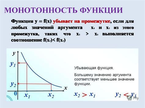 Методы доказательства монотонности функции